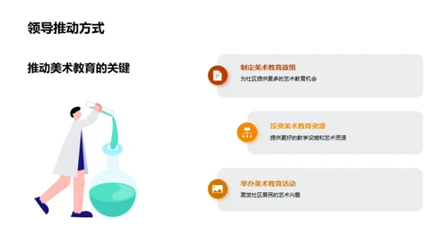 美术教育与社区振兴