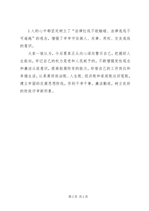 团市委组织干部到市反腐倡廉预防职务犯罪教育中心等地接受警示教育.docx