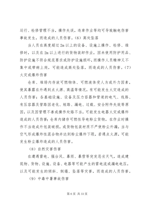 工伤事故应急处理预案.docx