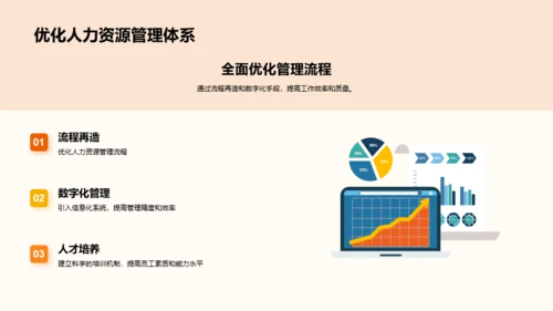 橙色插画人力资源行政年终总结PPT模板