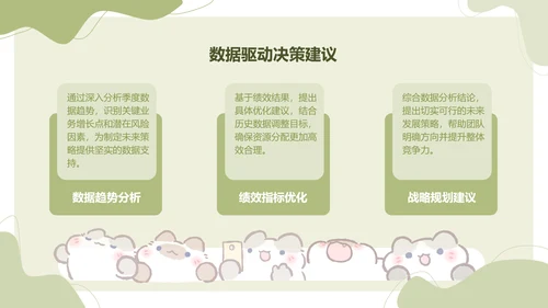 卜卜猫猫绿色卡通风工作总结ppt模版