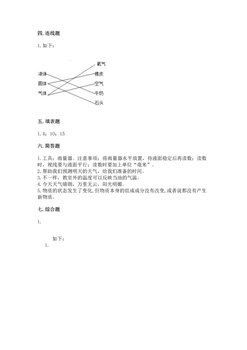 教科版三年级上册科学《期末测试卷》精品【巩固】.docx