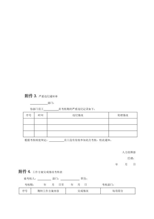 度考核体系文件实例