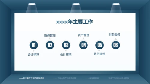 蓝色简约财务总监工作汇报PPT模板