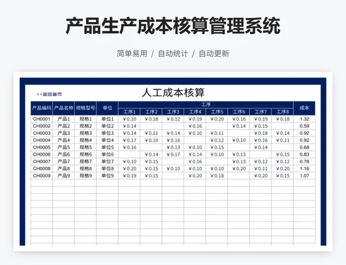 产品生产成本核算管理系统