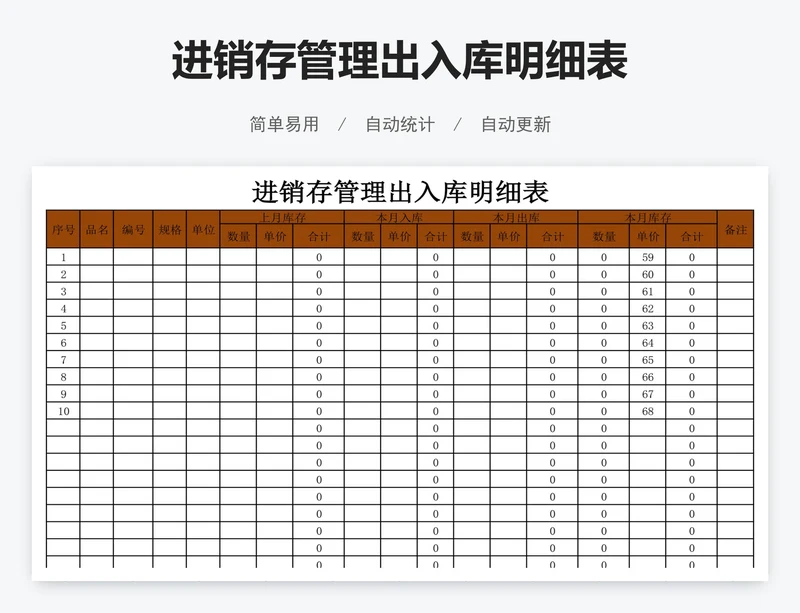 进销存管理出入库明细表