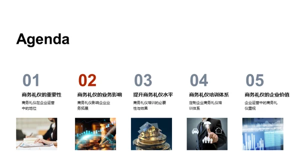 商务礼仪的战略应用