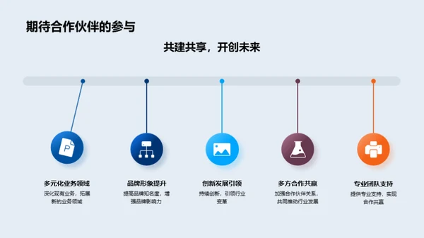 数字化变革中的媒体