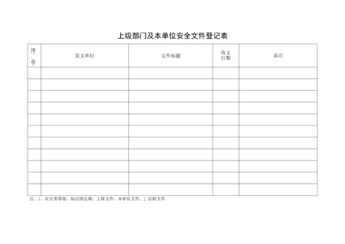 学校安全台账样本-(2).docx
