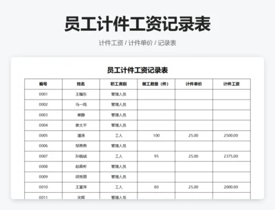 员工计件工资记录表