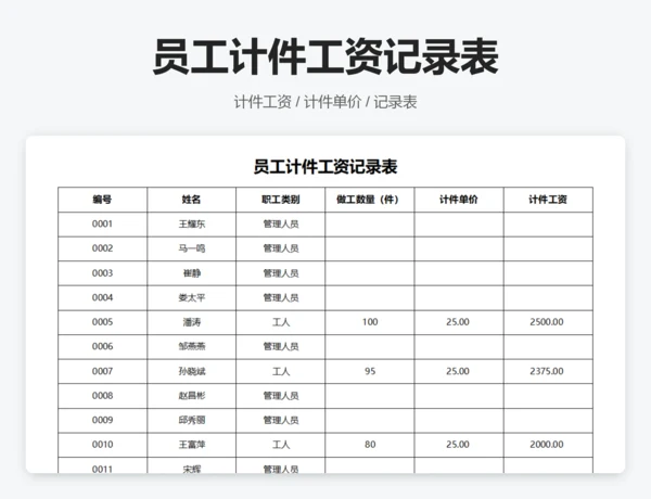 员工计件工资记录表