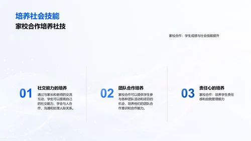 家校合力成就学生PPT模板