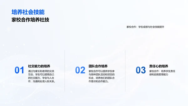 家校合力成就学生PPT模板