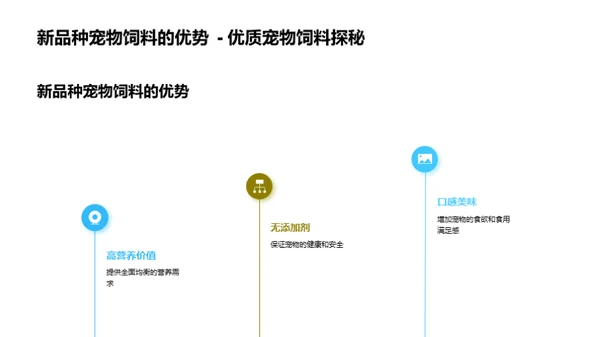 宠物饲料新品全面突围