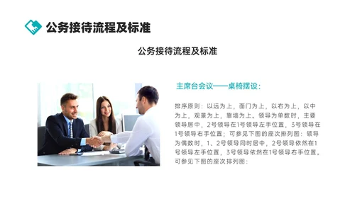 绿色商务实拍风公司接待及办会流程PPT课件