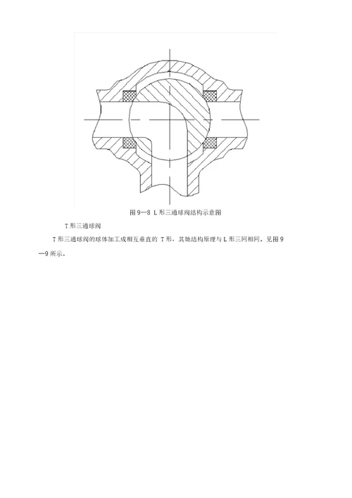 球阀基础知识