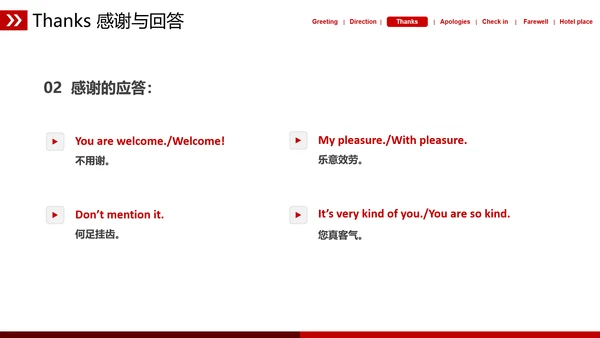 欧美风宾馆酒店基础英语培训教育PPT课件