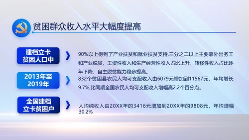 蓝色大气党建党支部年终工作总结PPT
