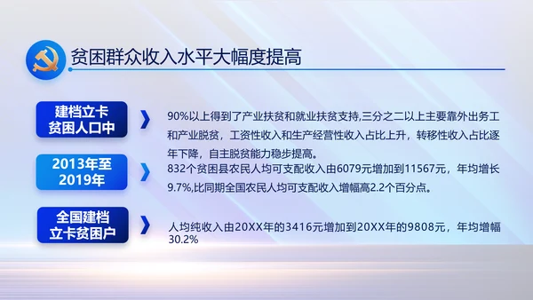 蓝色大气党建党支部年终工作总结PPT