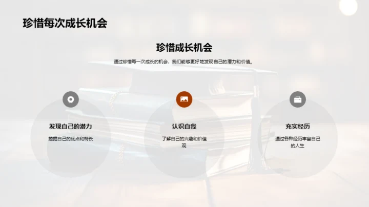 青春蜕变，砥砺前行