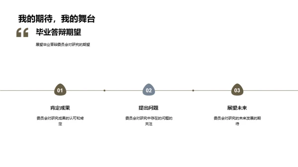 哲学之旅：生活意义探寻