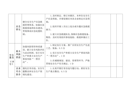 乡镇考核方案.docx