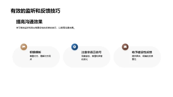 英语商务沟通技巧