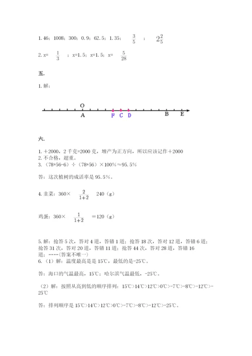 天津小升初数学真题试卷带答案（综合题）.docx
