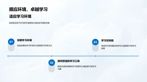 新生学习适应指南PPT模板