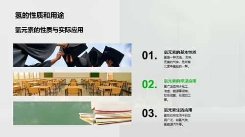 化学元素解析与应用