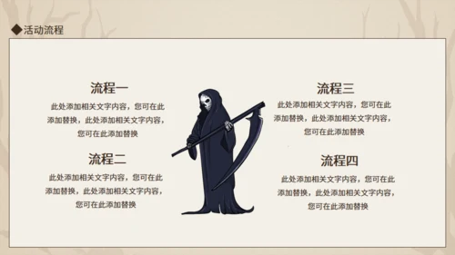 万圣节剧本杀主题活动动态通用PPT模板