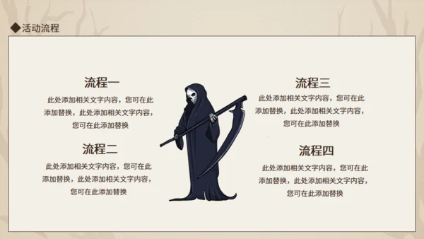 万圣节剧本杀主题活动动态通用PPT模板