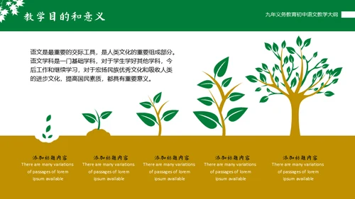初中语文课程教学大纲通用PPT课件