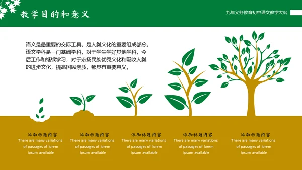 初中语文课程教学大纲通用PPT课件
