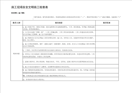 电力安装工程安全检查表