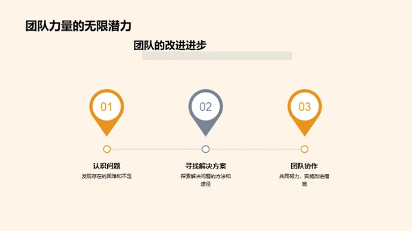 班级历程回顾
