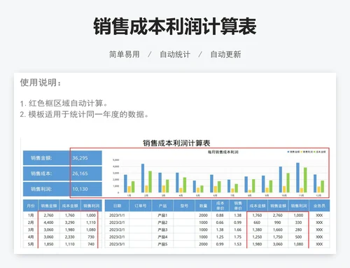 销售成本利润计算表