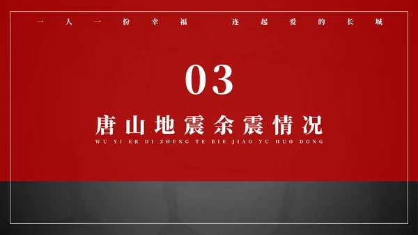 纪念唐山大地震46周年PPT模板