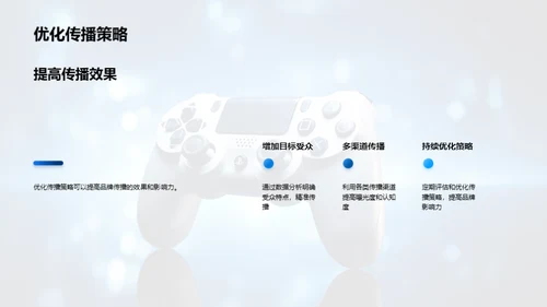 游戏娱乐品牌传播策略