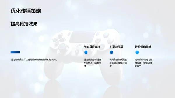 游戏娱乐品牌传播策略