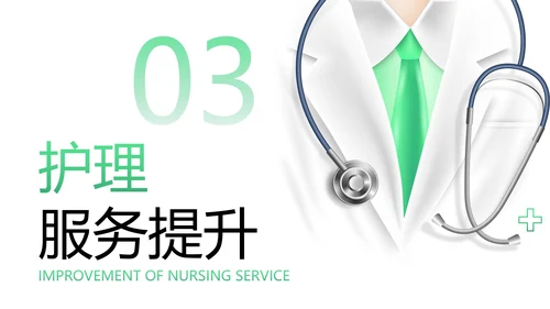 医学医疗护士长述职工作汇报PPT模板