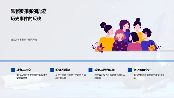 古文名著解析报告PPT模板