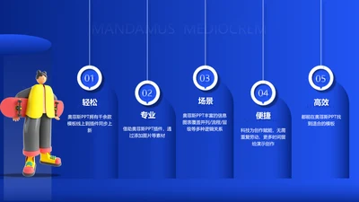 蓝色创意立体风并列关系5项PPT单页