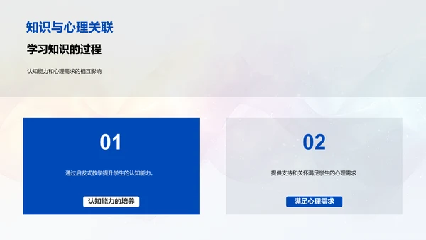 儿童心理应用于教学