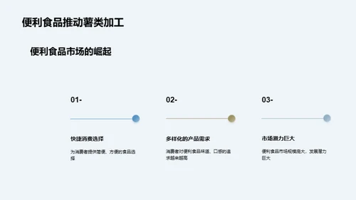 薯类食品加工新篇章