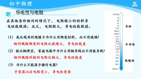 第十六章 电压和电阻 复习课件（共21张PPT）