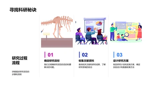 理学研究答辩PPT模板