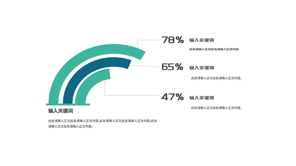 绿色简约风圆环课程教师同步辅导PPT模板
