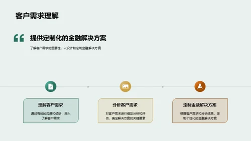 金融业沟通提效策略