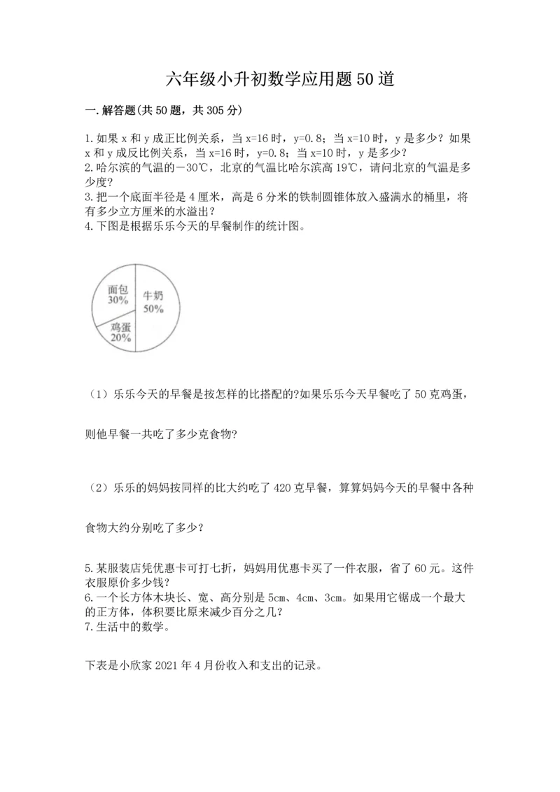 六年级小升初数学应用题50道及答案（易错题）.docx